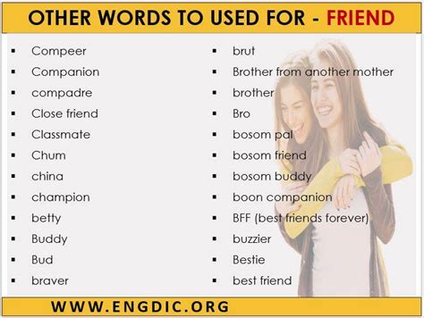 FRIENDSHIP Synonyms: 55 Similar and Opposite Words.